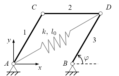Four-bar linkage with diagonal spring image